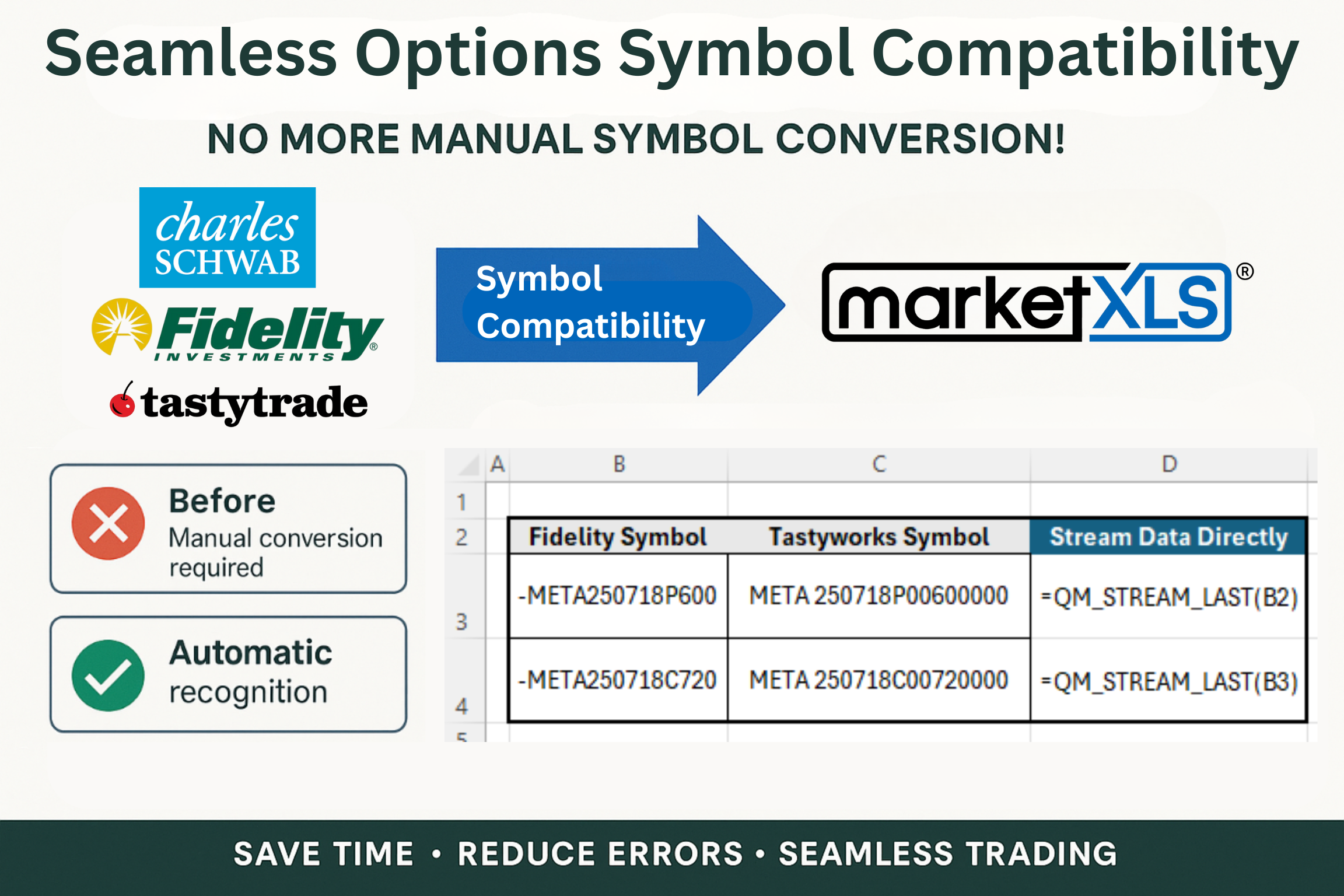 Symbol Compatibility